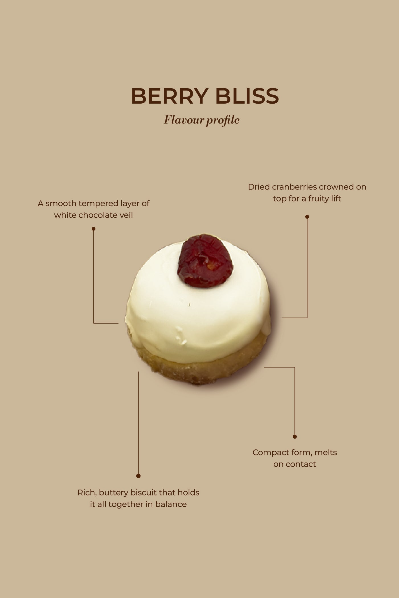 Berry Bliss
